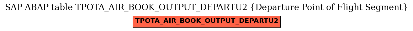 E-R Diagram for table TPOTA_AIR_BOOK_OUTPUT_DEPARTU2 (Departure Point of Flight Segment)