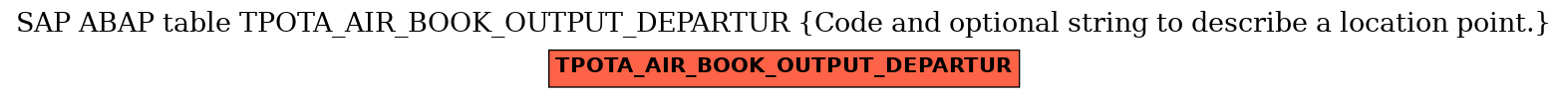 E-R Diagram for table TPOTA_AIR_BOOK_OUTPUT_DEPARTUR (Code and optional string to describe a location point.)