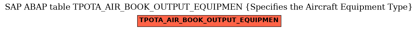 E-R Diagram for table TPOTA_AIR_BOOK_OUTPUT_EQUIPMEN (Specifies the Aircraft Equipment Type)