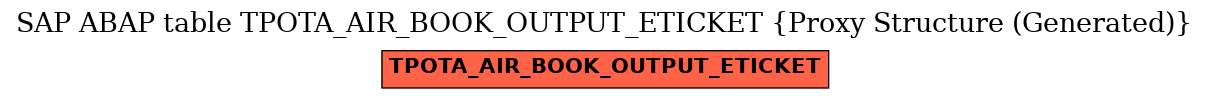 E-R Diagram for table TPOTA_AIR_BOOK_OUTPUT_ETICKET (Proxy Structure (Generated))