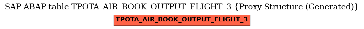 E-R Diagram for table TPOTA_AIR_BOOK_OUTPUT_FLIGHT_3 (Proxy Structure (Generated))