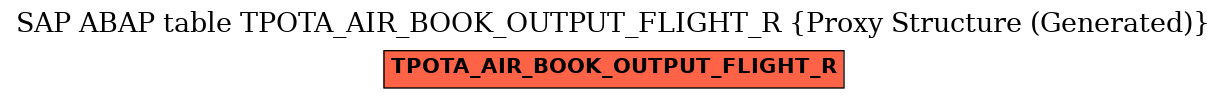 E-R Diagram for table TPOTA_AIR_BOOK_OUTPUT_FLIGHT_R (Proxy Structure (Generated))
