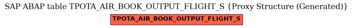 E-R Diagram for table TPOTA_AIR_BOOK_OUTPUT_FLIGHT_S (Proxy Structure (Generated))