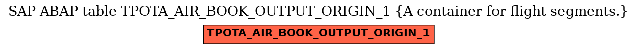 E-R Diagram for table TPOTA_AIR_BOOK_OUTPUT_ORIGIN_1 (A container for flight segments.)