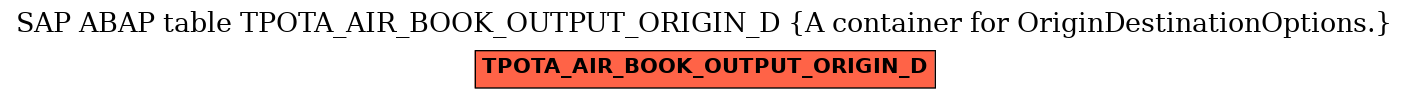 E-R Diagram for table TPOTA_AIR_BOOK_OUTPUT_ORIGIN_D (A container for OriginDestinationOptions.)