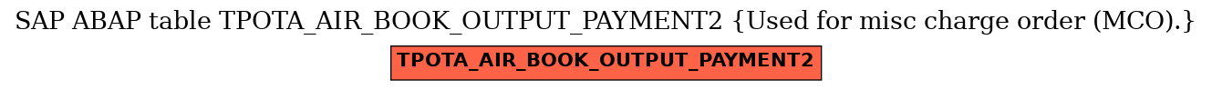 E-R Diagram for table TPOTA_AIR_BOOK_OUTPUT_PAYMENT2 (Used for misc charge order (MCO).)