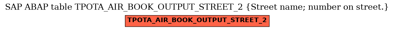 E-R Diagram for table TPOTA_AIR_BOOK_OUTPUT_STREET_2 (Street name; number on street.)
