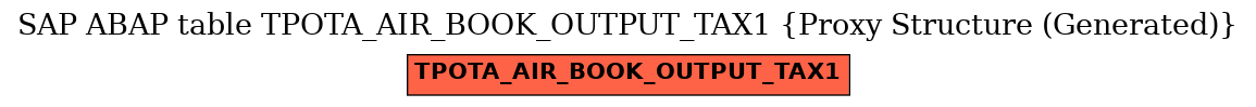 E-R Diagram for table TPOTA_AIR_BOOK_OUTPUT_TAX1 (Proxy Structure (Generated))