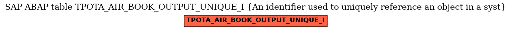 E-R Diagram for table TPOTA_AIR_BOOK_OUTPUT_UNIQUE_I (An identifier used to uniquely reference an object in a syst)