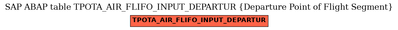 E-R Diagram for table TPOTA_AIR_FLIFO_INPUT_DEPARTUR (Departure Point of Flight Segment)