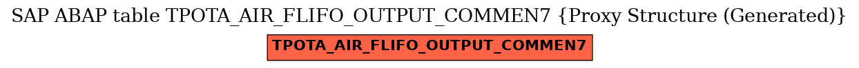 E-R Diagram for table TPOTA_AIR_FLIFO_OUTPUT_COMMEN7 (Proxy Structure (Generated))