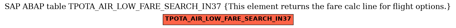 E-R Diagram for table TPOTA_AIR_LOW_FARE_SEARCH_IN37 (This element returns the fare calc line for flight options.)