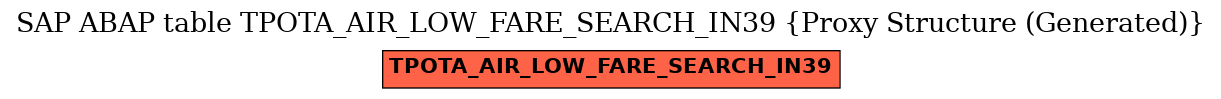 E-R Diagram for table TPOTA_AIR_LOW_FARE_SEARCH_IN39 (Proxy Structure (Generated))