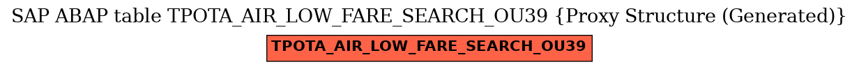 E-R Diagram for table TPOTA_AIR_LOW_FARE_SEARCH_OU39 (Proxy Structure (Generated))