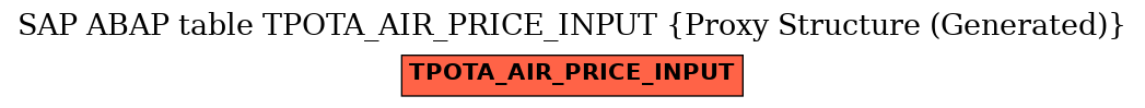 E-R Diagram for table TPOTA_AIR_PRICE_INPUT (Proxy Structure (Generated))