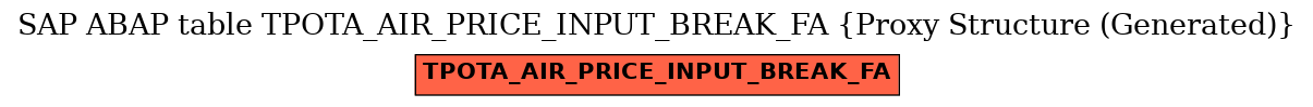 E-R Diagram for table TPOTA_AIR_PRICE_INPUT_BREAK_FA (Proxy Structure (Generated))