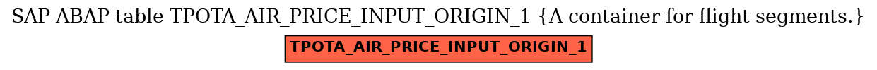 E-R Diagram for table TPOTA_AIR_PRICE_INPUT_ORIGIN_1 (A container for flight segments.)
