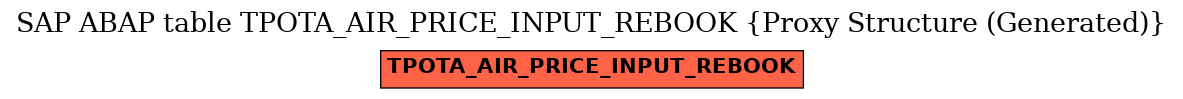 E-R Diagram for table TPOTA_AIR_PRICE_INPUT_REBOOK (Proxy Structure (Generated))