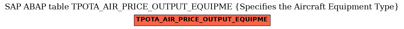 E-R Diagram for table TPOTA_AIR_PRICE_OUTPUT_EQUIPME (Specifies the Aircraft Equipment Type)