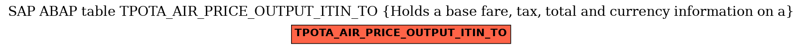 E-R Diagram for table TPOTA_AIR_PRICE_OUTPUT_ITIN_TO (Holds a base fare, tax, total and currency information on a)