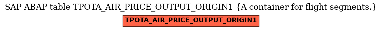E-R Diagram for table TPOTA_AIR_PRICE_OUTPUT_ORIGIN1 (A container for flight segments.)