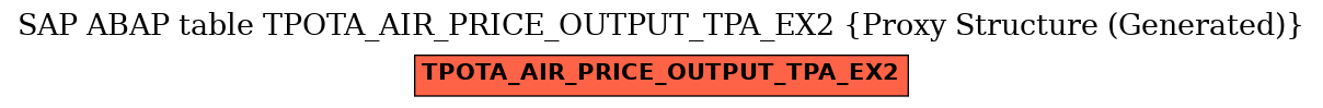 E-R Diagram for table TPOTA_AIR_PRICE_OUTPUT_TPA_EX2 (Proxy Structure (Generated))