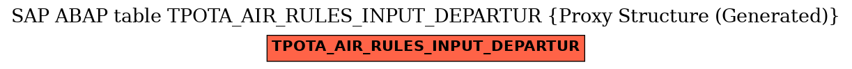 E-R Diagram for table TPOTA_AIR_RULES_INPUT_DEPARTUR (Proxy Structure (Generated))