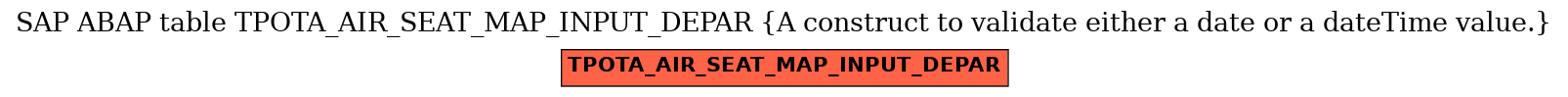 E-R Diagram for table TPOTA_AIR_SEAT_MAP_INPUT_DEPAR (A construct to validate either a date or a dateTime value.)