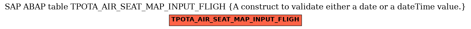 E-R Diagram for table TPOTA_AIR_SEAT_MAP_INPUT_FLIGH (A construct to validate either a date or a dateTime value.)