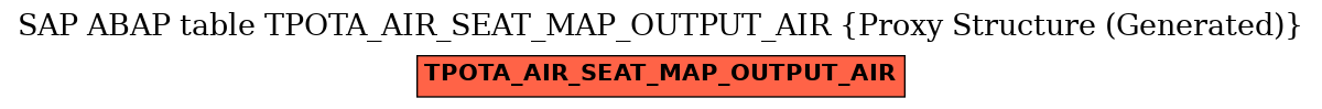 E-R Diagram for table TPOTA_AIR_SEAT_MAP_OUTPUT_AIR (Proxy Structure (Generated))