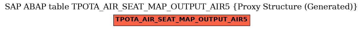 E-R Diagram for table TPOTA_AIR_SEAT_MAP_OUTPUT_AIR5 (Proxy Structure (Generated))