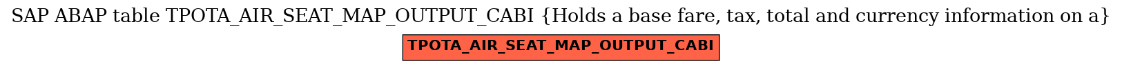 E-R Diagram for table TPOTA_AIR_SEAT_MAP_OUTPUT_CABI (Holds a base fare, tax, total and currency information on a)