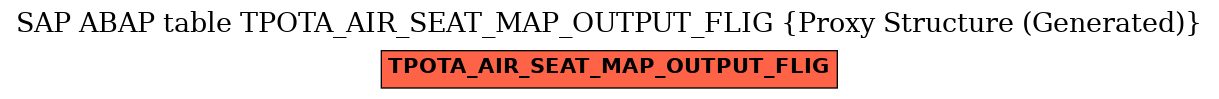 E-R Diagram for table TPOTA_AIR_SEAT_MAP_OUTPUT_FLIG (Proxy Structure (Generated))