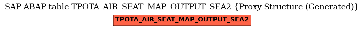 E-R Diagram for table TPOTA_AIR_SEAT_MAP_OUTPUT_SEA2 (Proxy Structure (Generated))