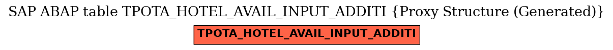 E-R Diagram for table TPOTA_HOTEL_AVAIL_INPUT_ADDITI (Proxy Structure (Generated))