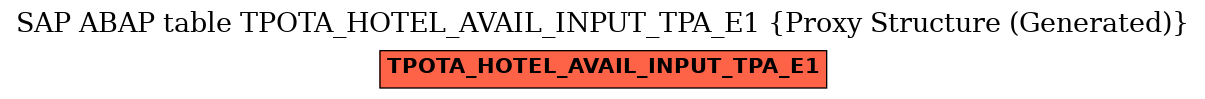 E-R Diagram for table TPOTA_HOTEL_AVAIL_INPUT_TPA_E1 (Proxy Structure (Generated))