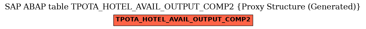 E-R Diagram for table TPOTA_HOTEL_AVAIL_OUTPUT_COMP2 (Proxy Structure (Generated))
