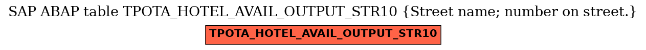E-R Diagram for table TPOTA_HOTEL_AVAIL_OUTPUT_STR10 (Street name; number on street.)