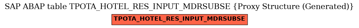 E-R Diagram for table TPOTA_HOTEL_RES_INPUT_MDRSUBSE (Proxy Structure (Generated))