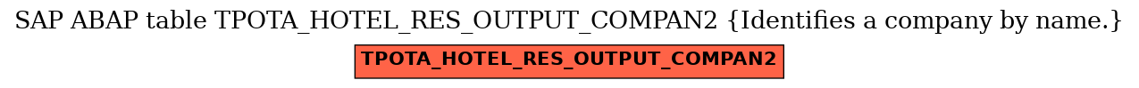 E-R Diagram for table TPOTA_HOTEL_RES_OUTPUT_COMPAN2 (Identifies a company by name.)