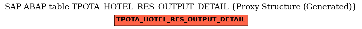E-R Diagram for table TPOTA_HOTEL_RES_OUTPUT_DETAIL (Proxy Structure (Generated))