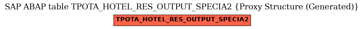 E-R Diagram for table TPOTA_HOTEL_RES_OUTPUT_SPECIA2 (Proxy Structure (Generated))