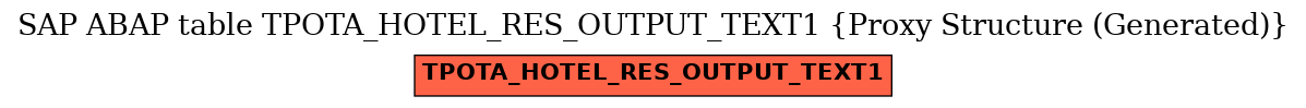 E-R Diagram for table TPOTA_HOTEL_RES_OUTPUT_TEXT1 (Proxy Structure (Generated))