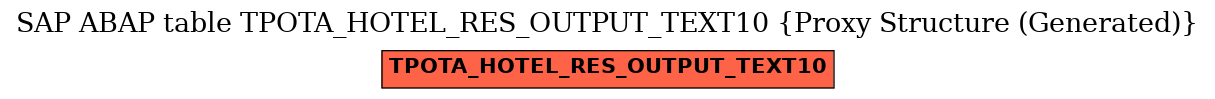 E-R Diagram for table TPOTA_HOTEL_RES_OUTPUT_TEXT10 (Proxy Structure (Generated))