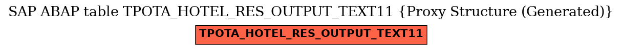 E-R Diagram for table TPOTA_HOTEL_RES_OUTPUT_TEXT11 (Proxy Structure (Generated))