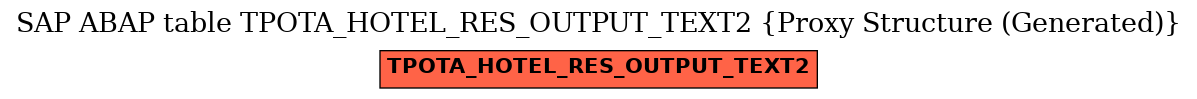 E-R Diagram for table TPOTA_HOTEL_RES_OUTPUT_TEXT2 (Proxy Structure (Generated))
