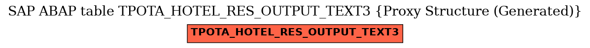 E-R Diagram for table TPOTA_HOTEL_RES_OUTPUT_TEXT3 (Proxy Structure (Generated))