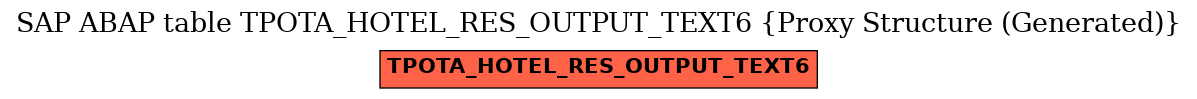 E-R Diagram for table TPOTA_HOTEL_RES_OUTPUT_TEXT6 (Proxy Structure (Generated))