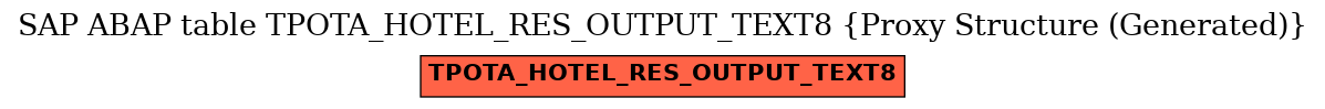 E-R Diagram for table TPOTA_HOTEL_RES_OUTPUT_TEXT8 (Proxy Structure (Generated))