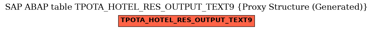 E-R Diagram for table TPOTA_HOTEL_RES_OUTPUT_TEXT9 (Proxy Structure (Generated))
